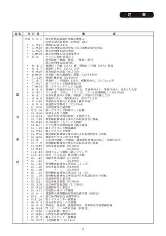 2026gaiyo_3