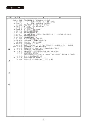 2026gaiyo_4