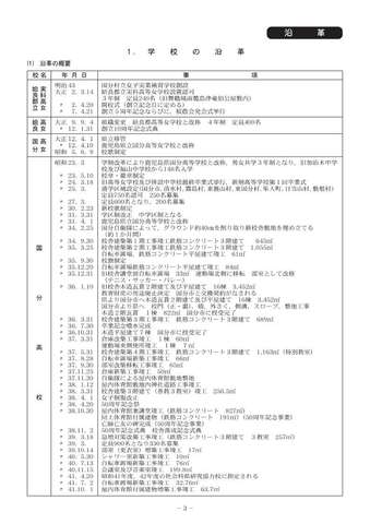 2沿革_1