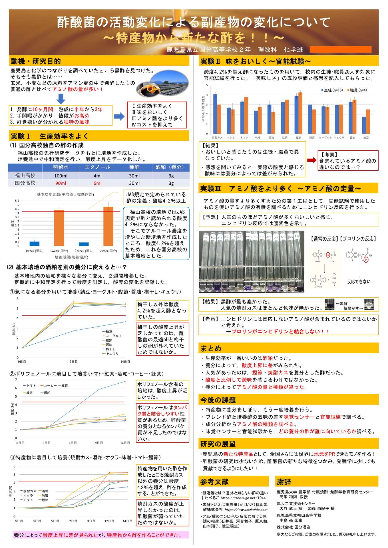 ポスター例7