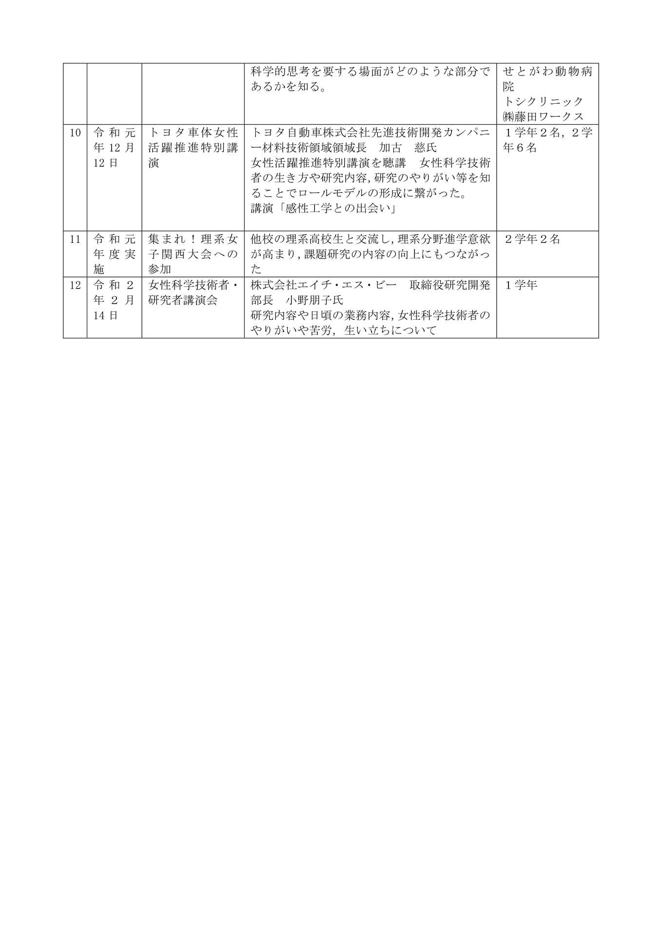 15民間との提携_2