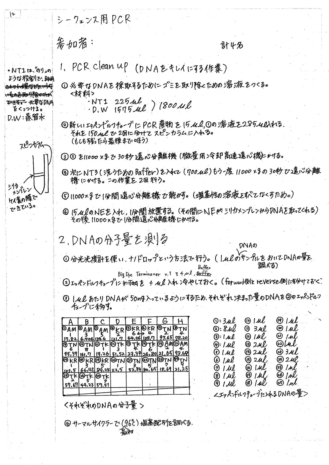 ラボノート（名前削除済）_5