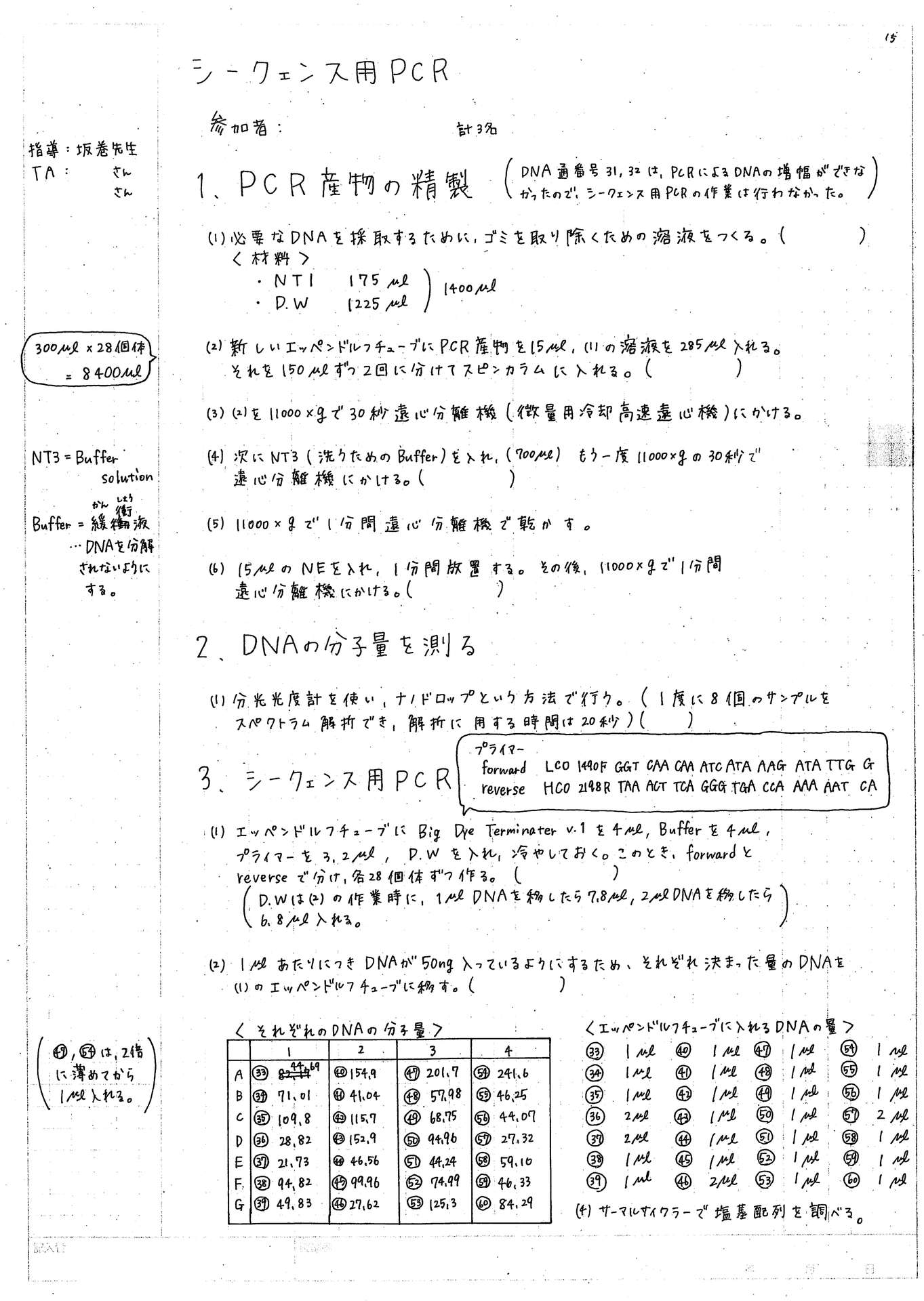 ラボノート（名前削除済）_7