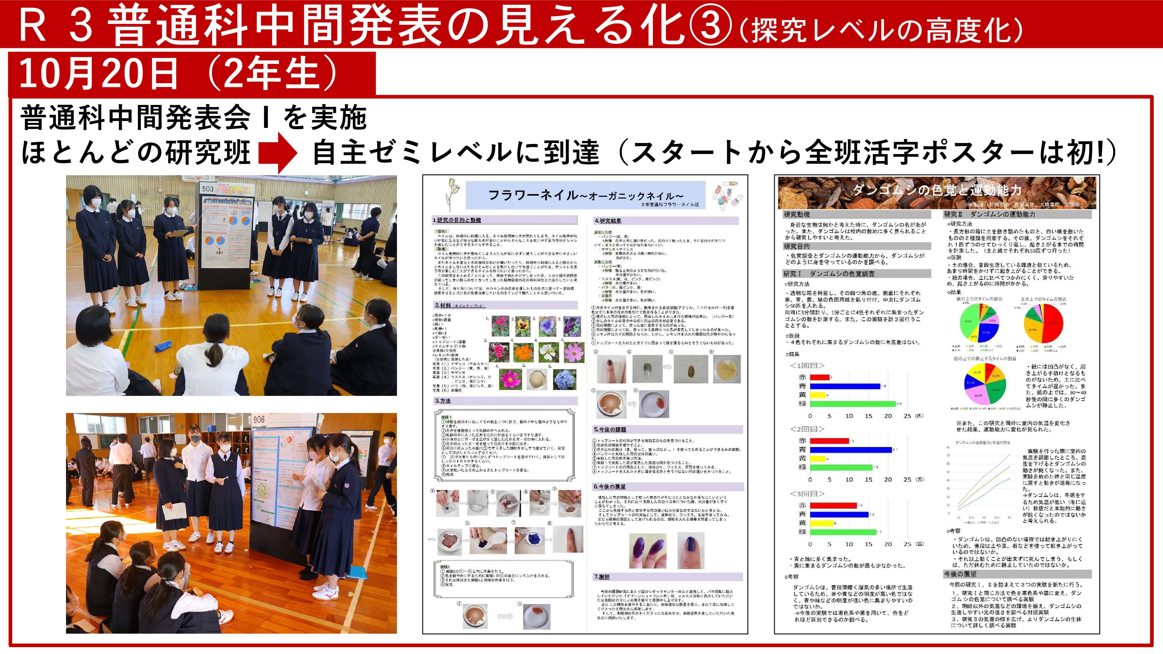 令和3年度スーパーサイエンスハイスクール情報交換会全体発表１_24