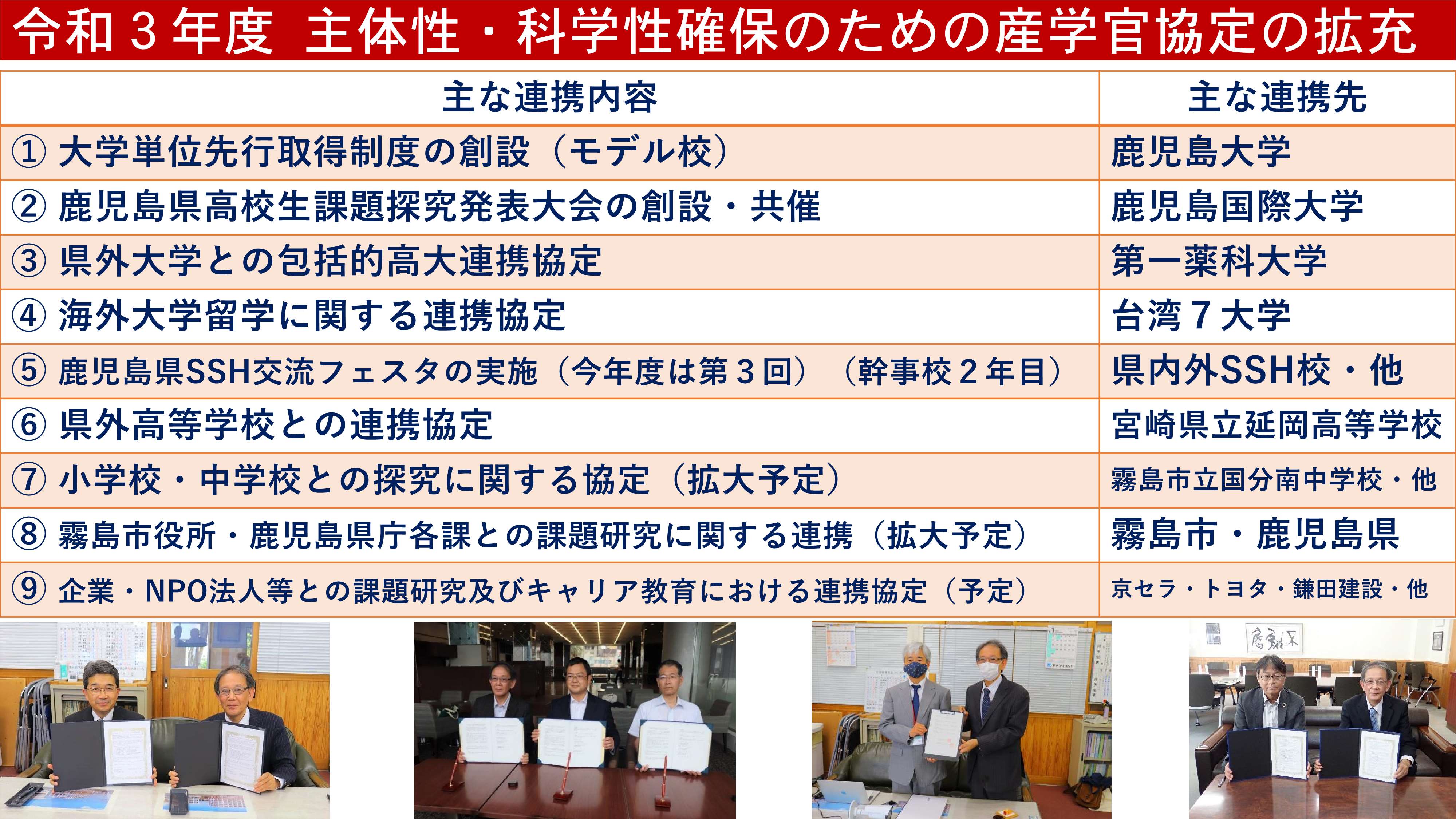 令和3年度スーパーサイエンスハイスクール情報交換会全体発表１_26