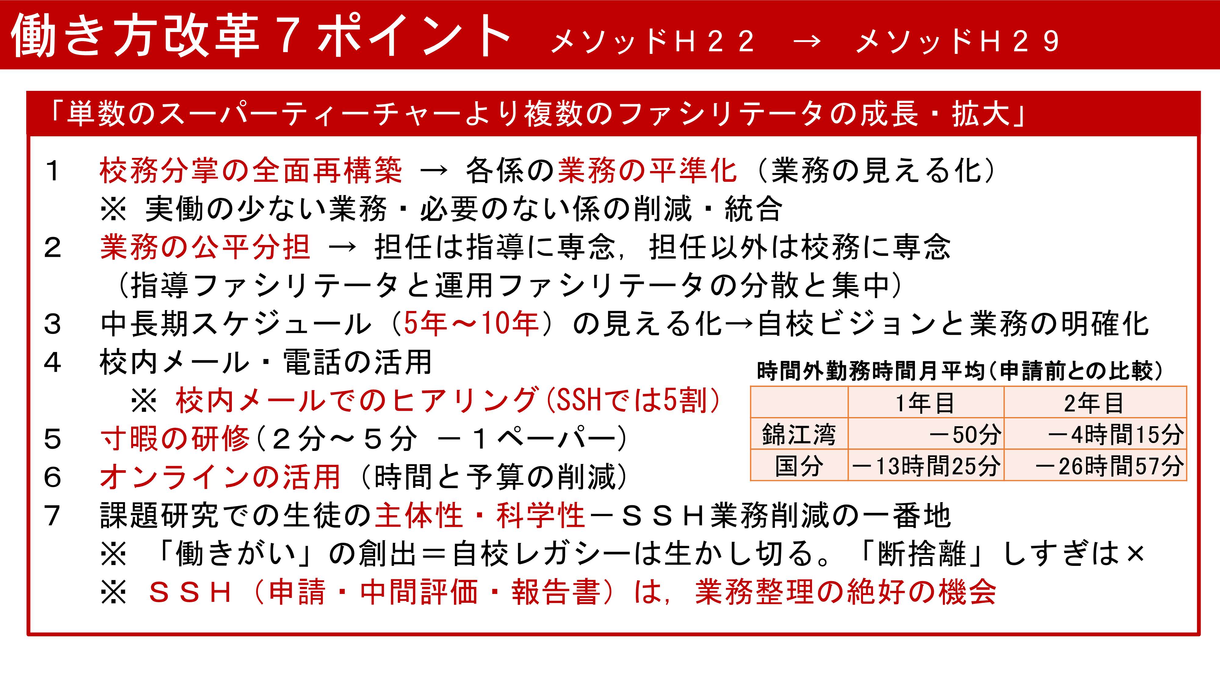 令和3年度スーパーサイエンスハイスクール情報交換会全体発表１_27