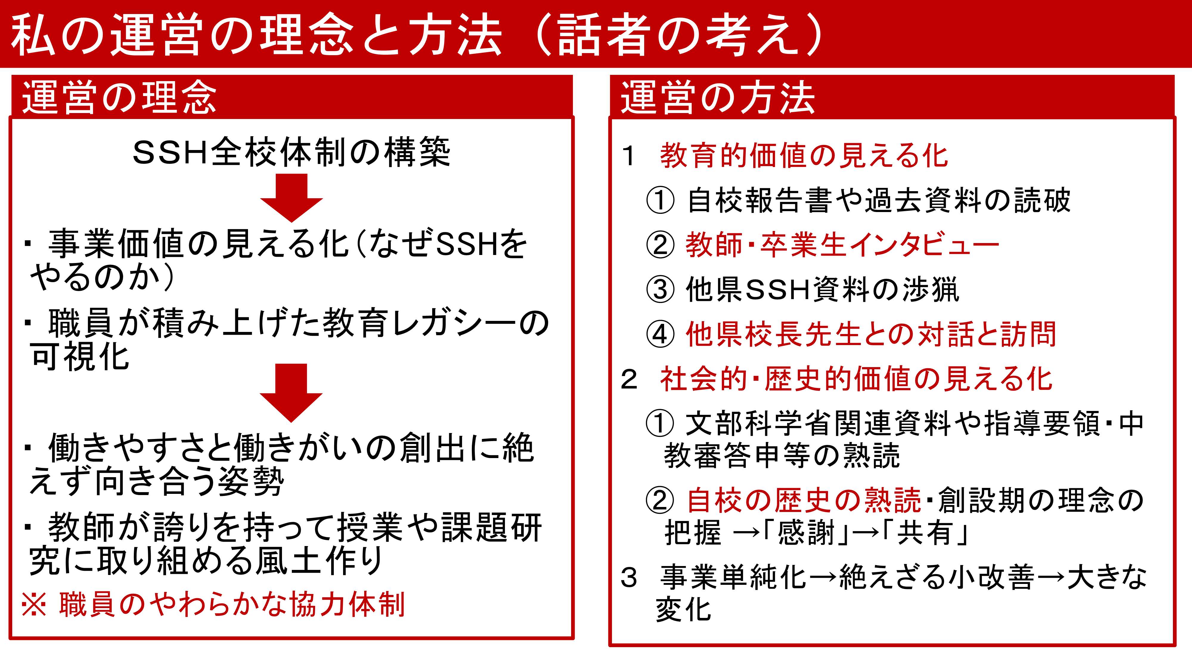 令和3年度スーパーサイエンスハイスクール情報交換会全体発表１_28