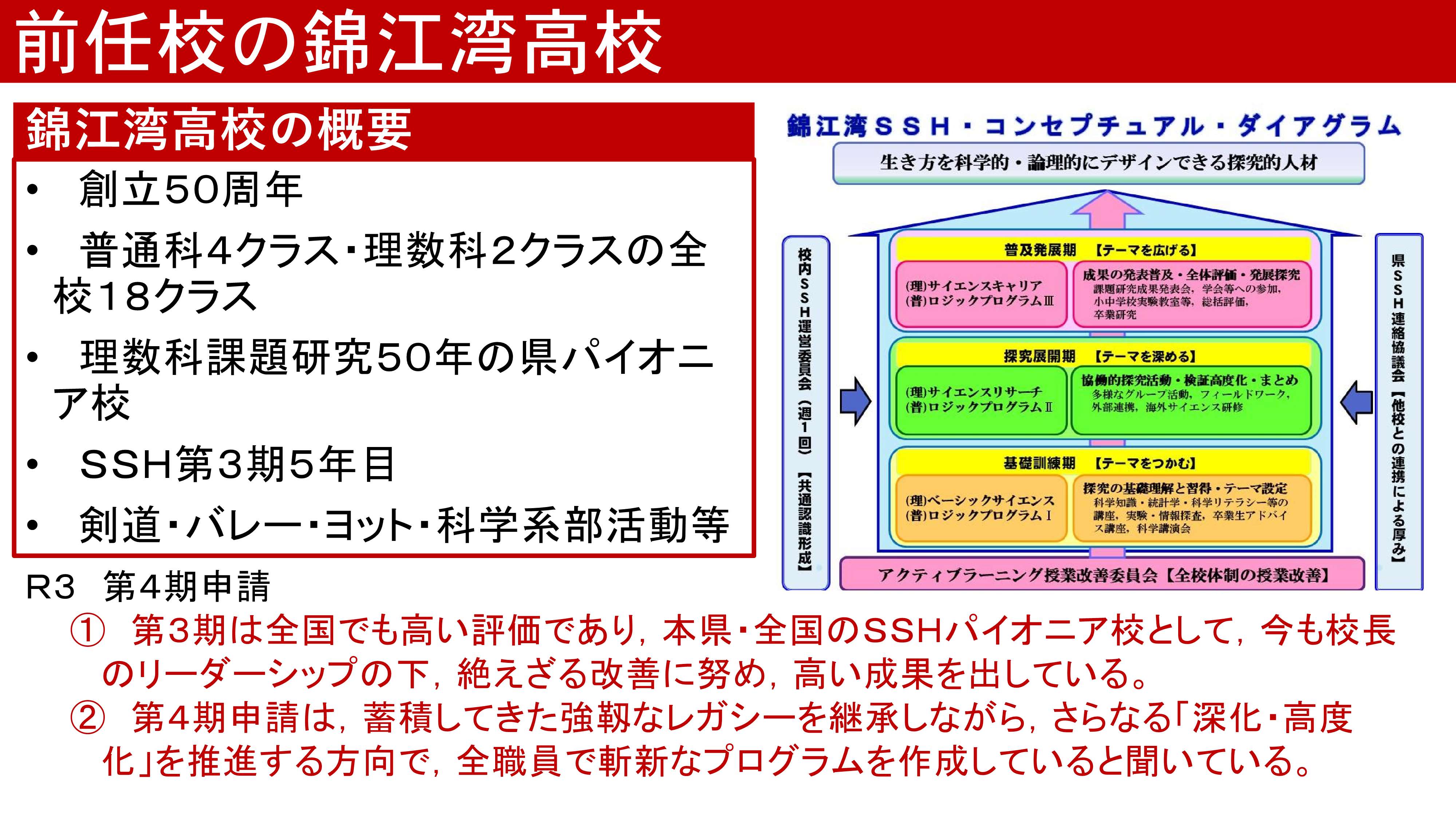 令和3年度スーパーサイエンスハイスクール情報交換会全体発表１_4