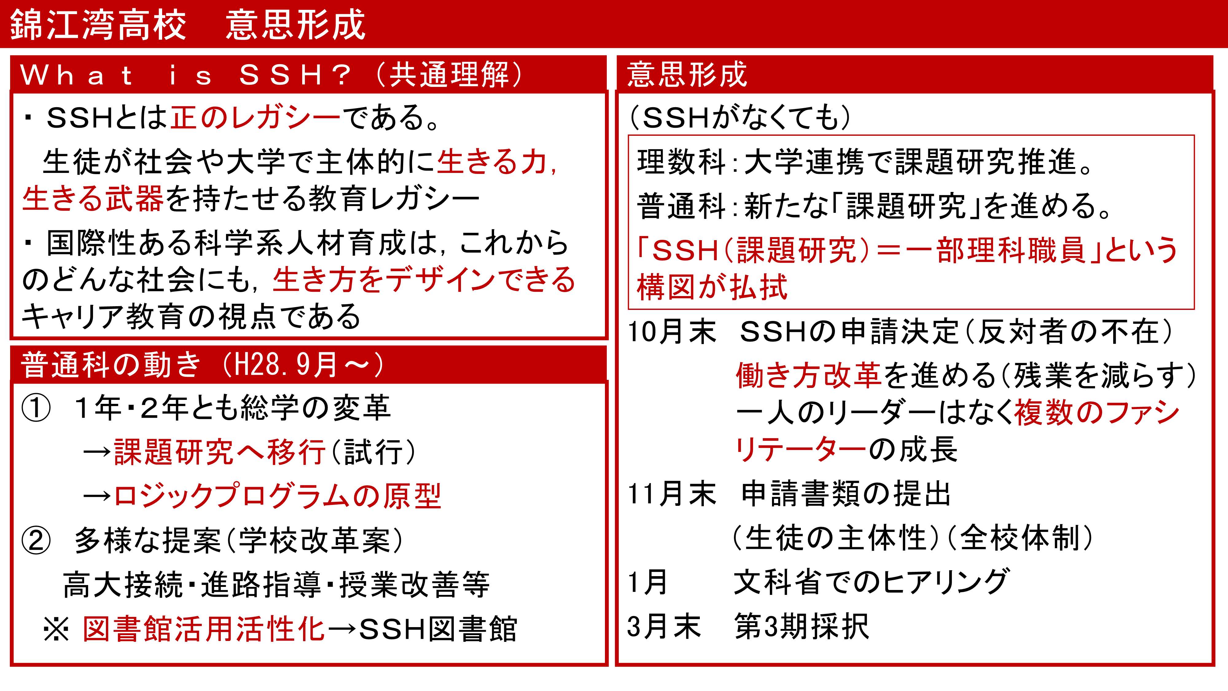 令和3年度スーパーサイエンスハイスクール情報交換会全体発表１_9