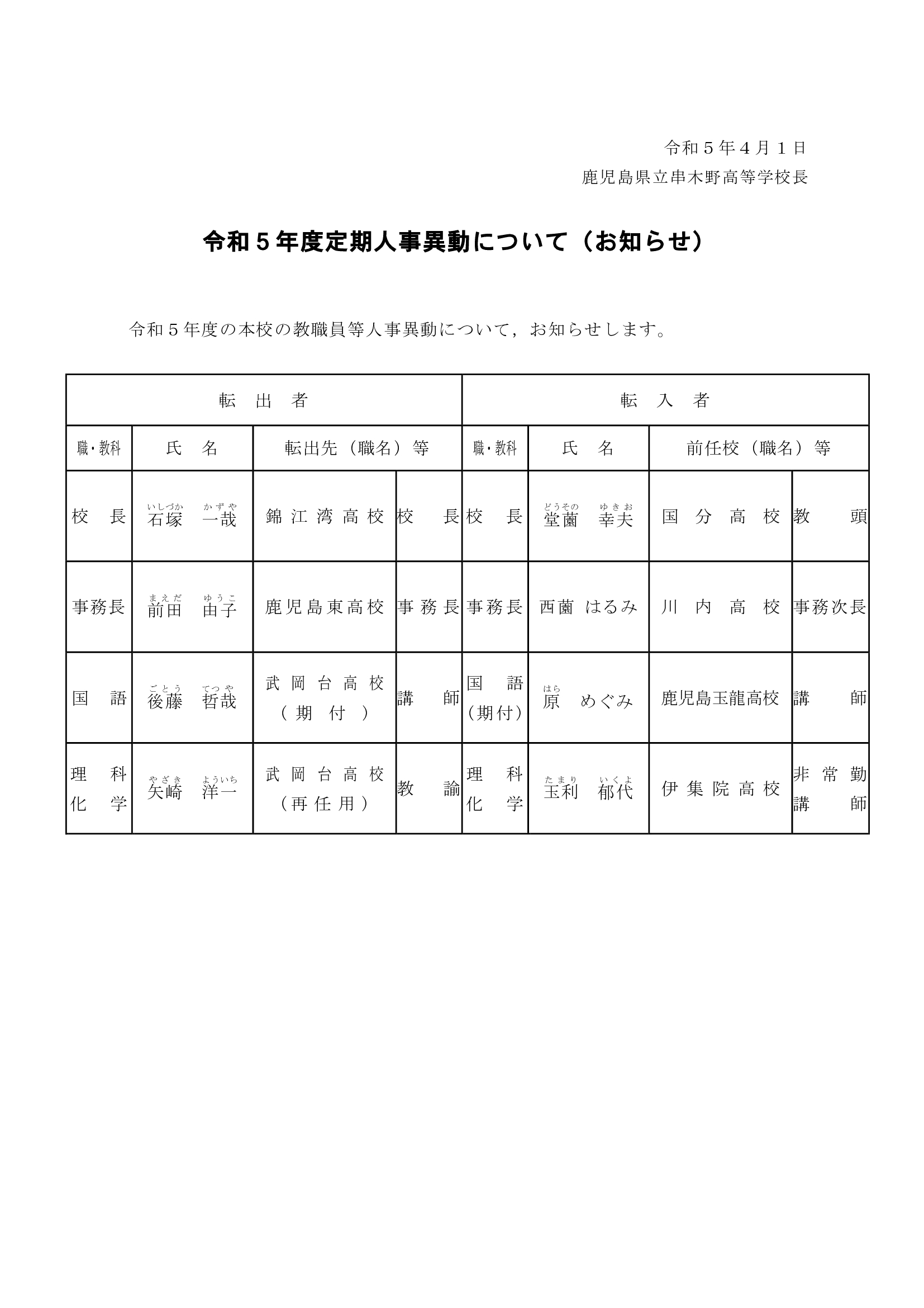 令和5年度定期人事異動について