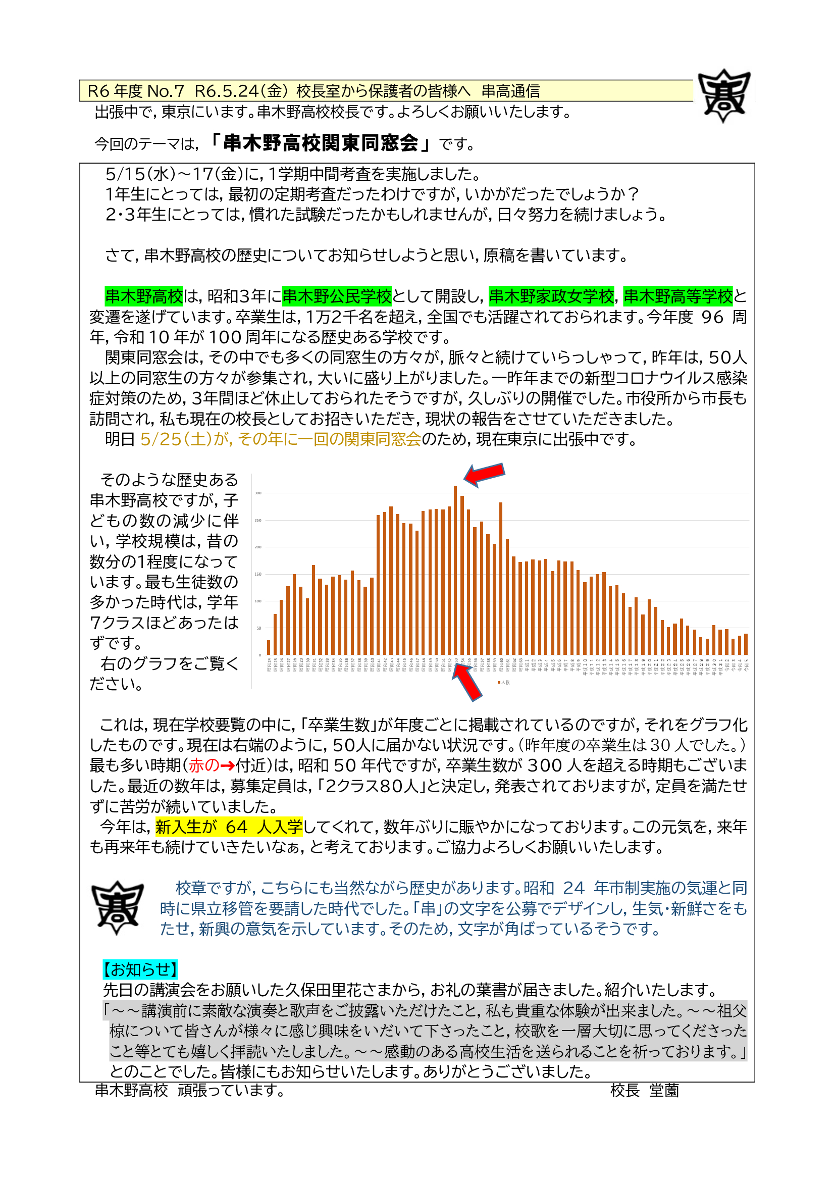 R6　07_校長室から_　R6.5.24金　串高通信
