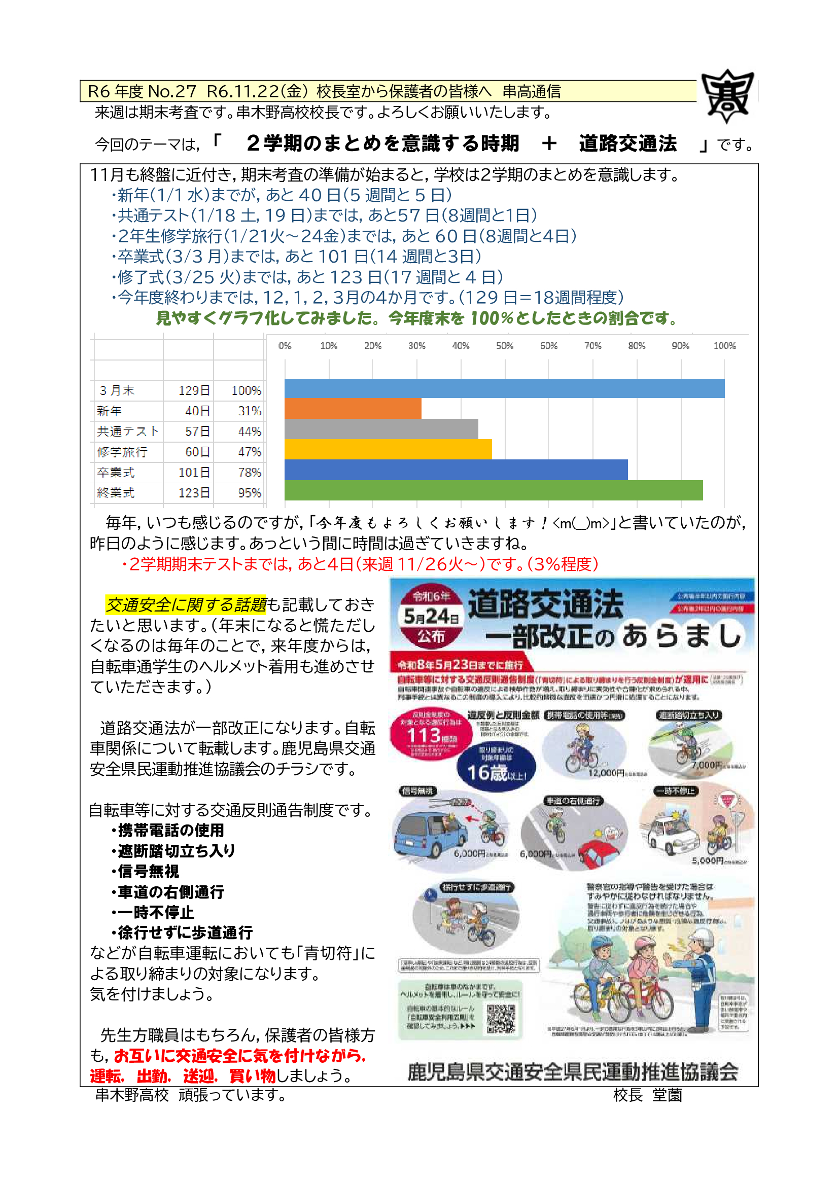 R6_27_校長室から_R61122金_串高通信