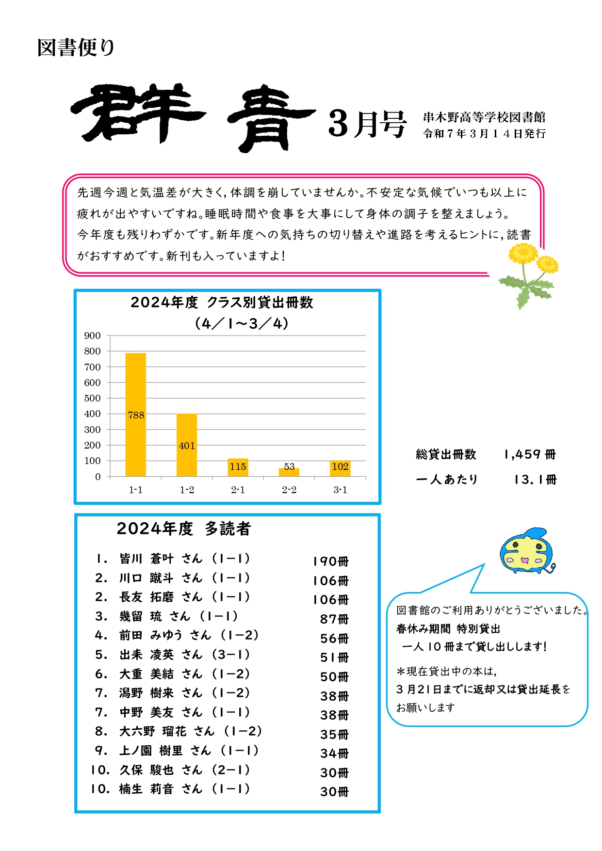 図書便り_３月号