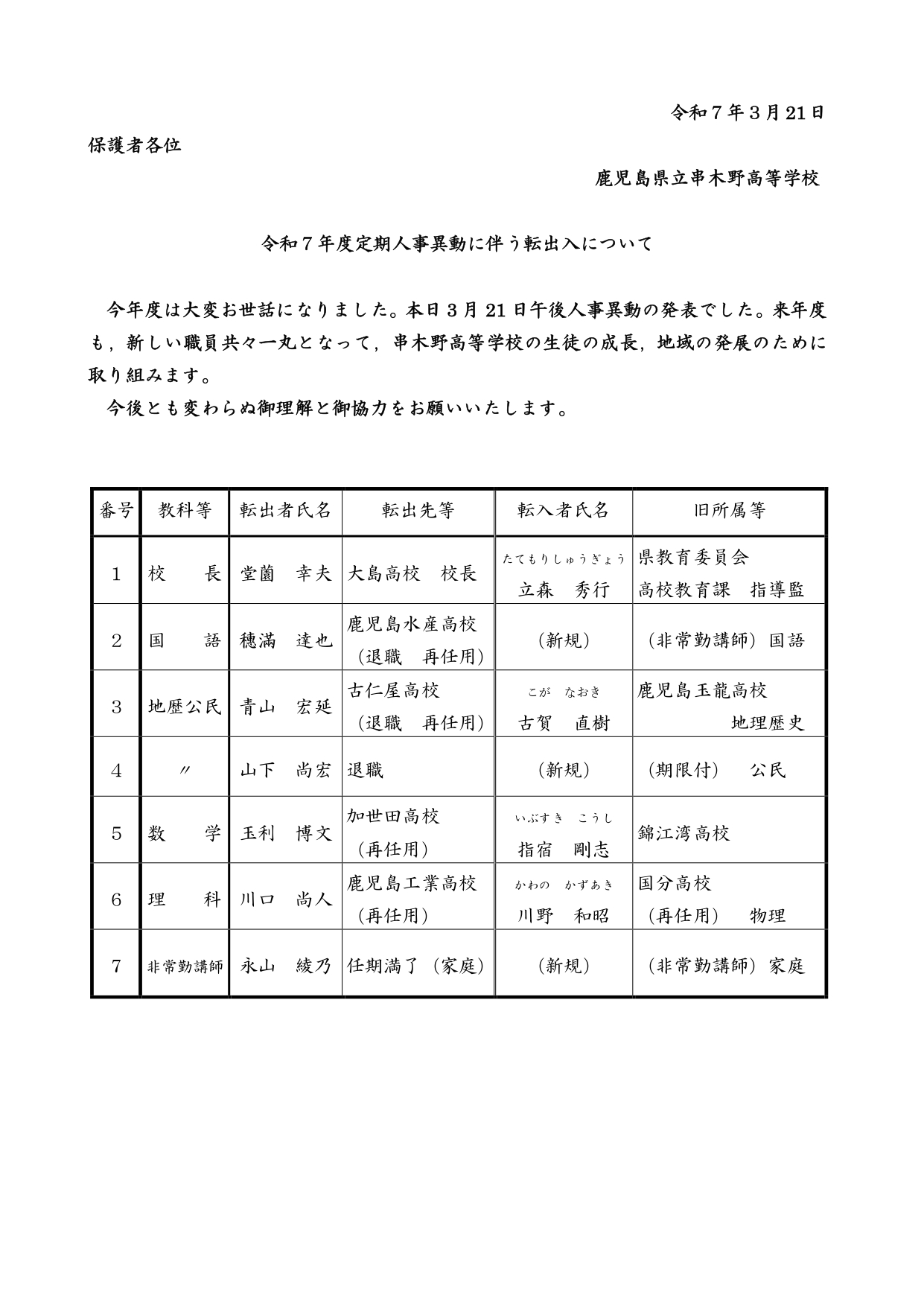 R6_43_校長室から_R70321金_串高通信及びR7人事異動について_page-0003