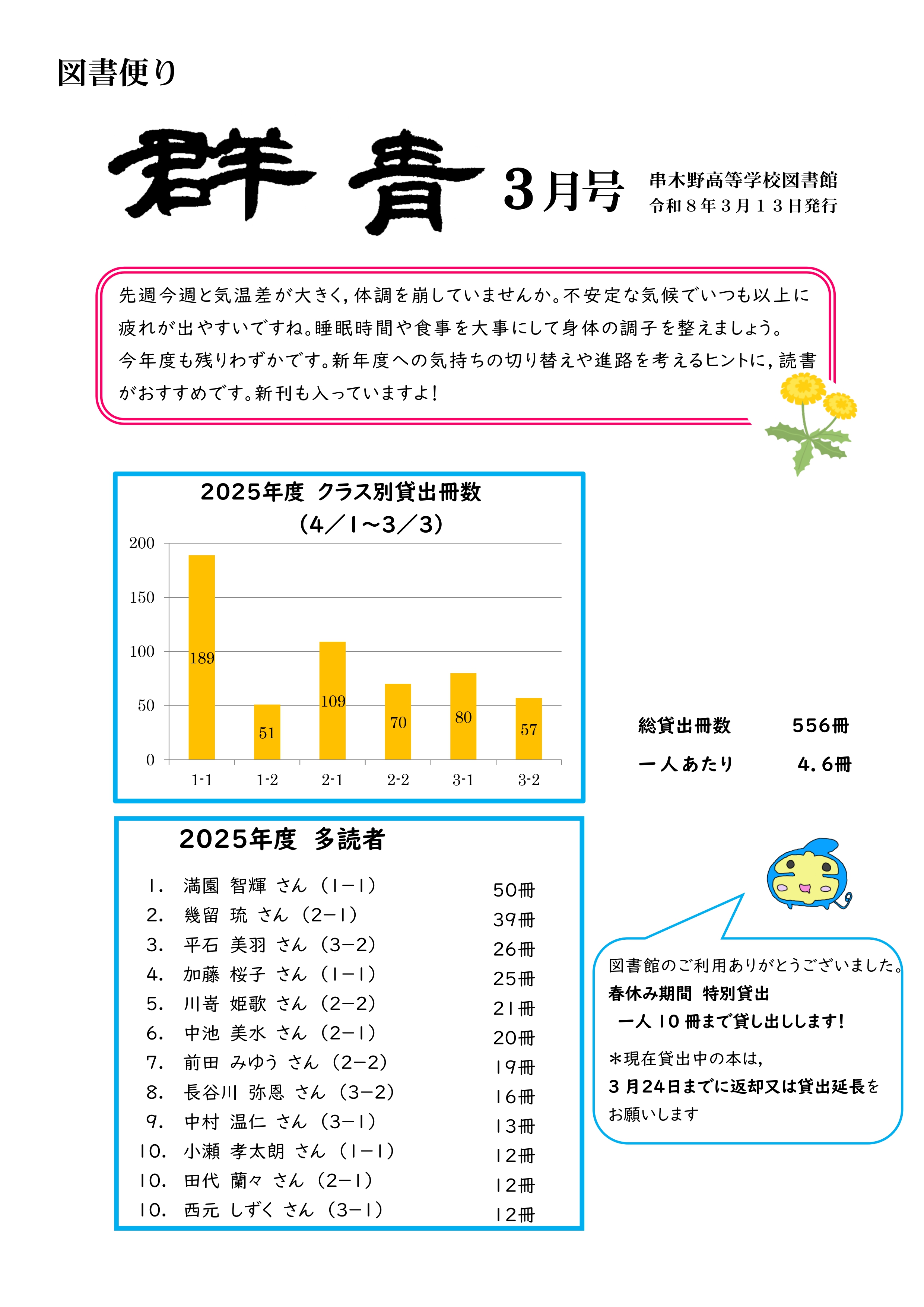 図書便り３月号