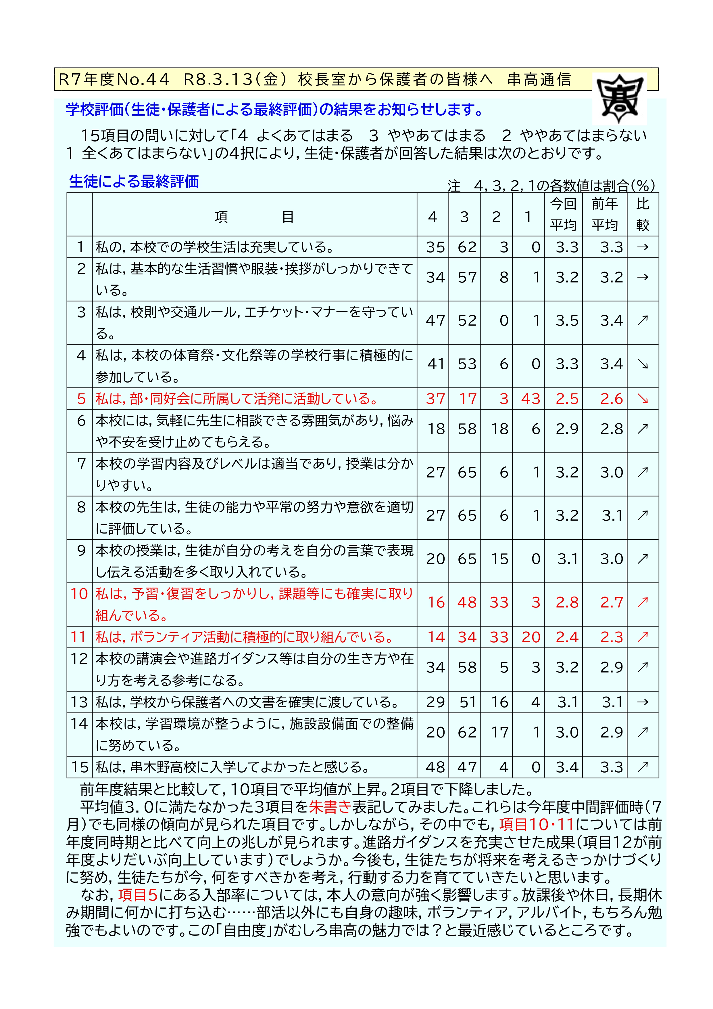 R744串高通信0313_01