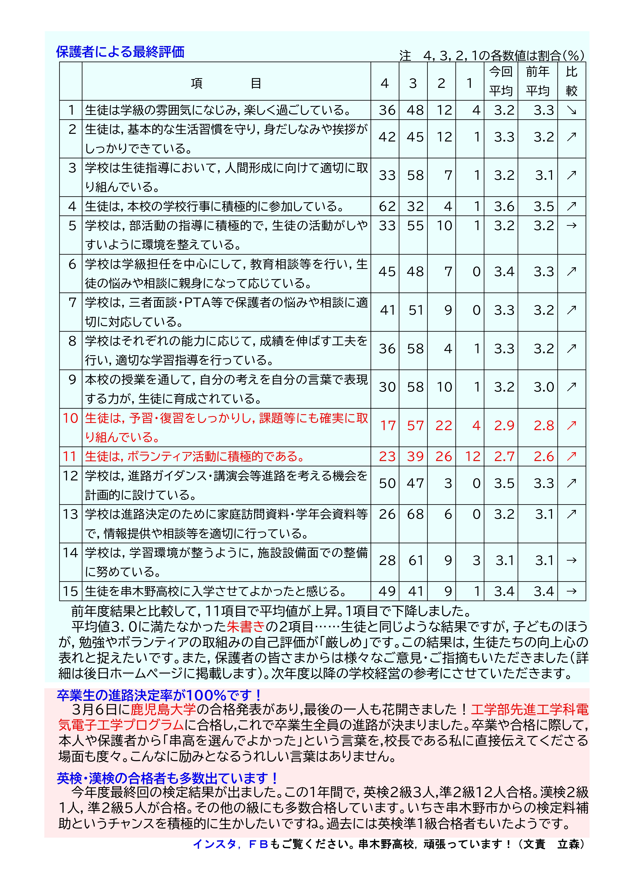 R744串高通信0313_ 02