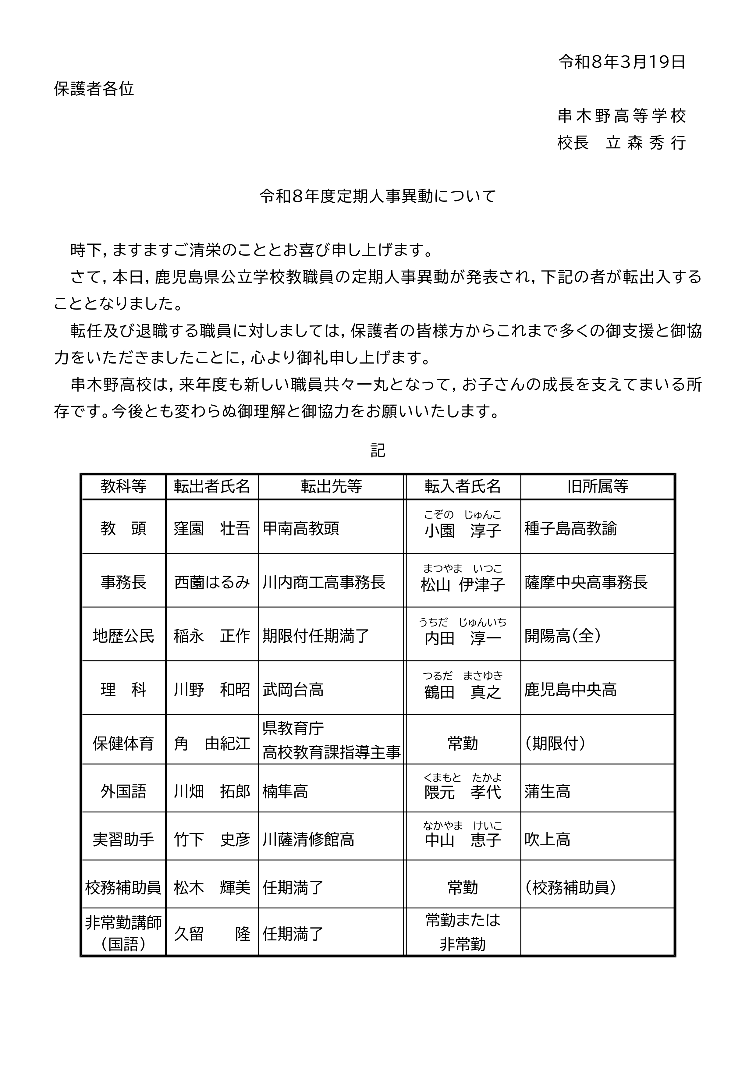 45_串高通信0319並びに串木野高校定期人事異動02