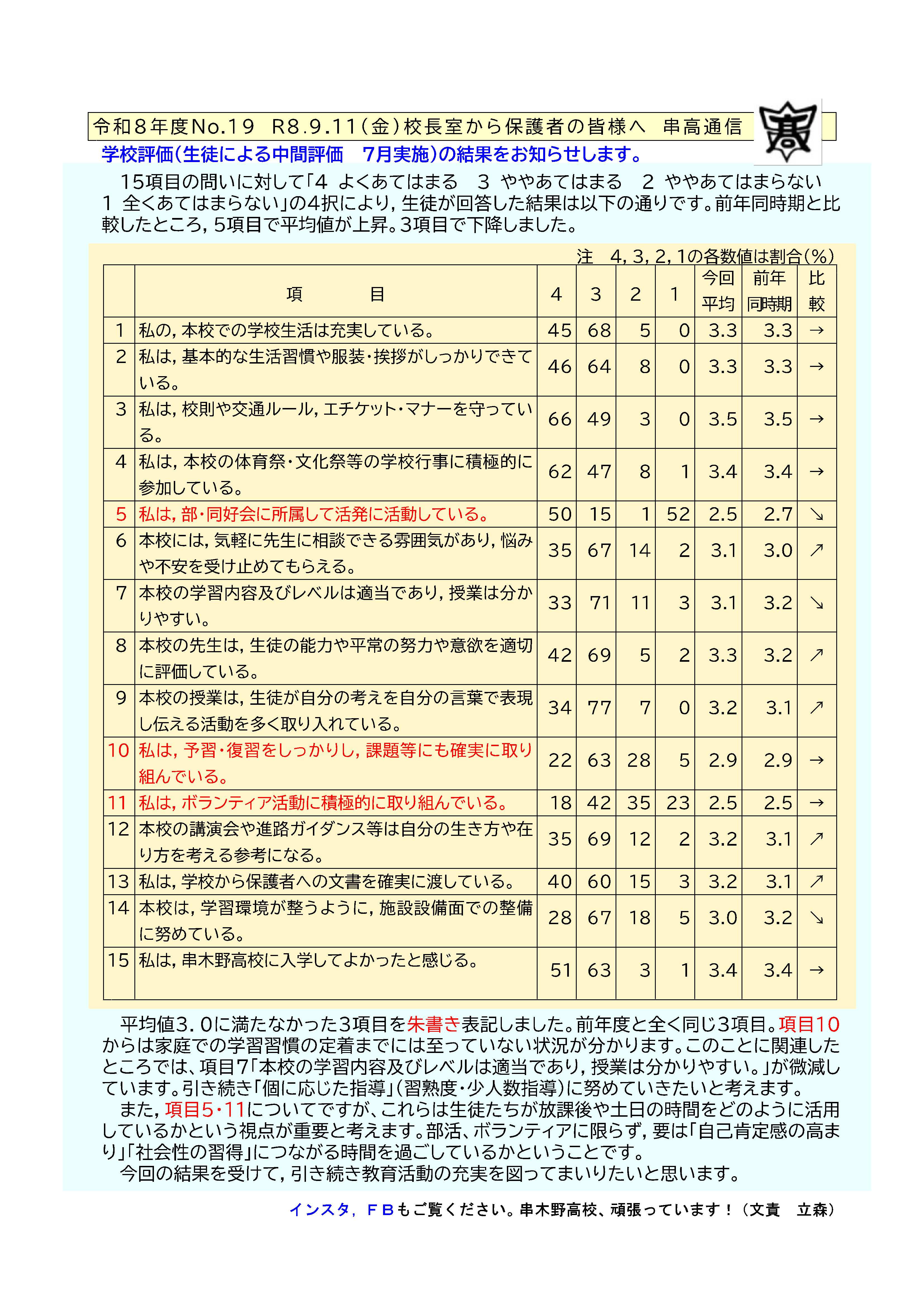 19　串高通信0911
