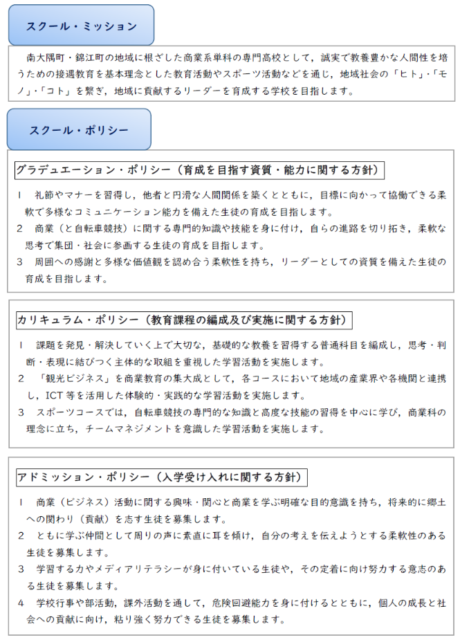 スクールポリシー