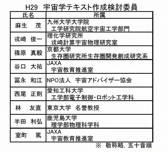 H29　宇宙学テキスト作成検討委員