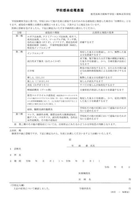 学校感染症罹患届