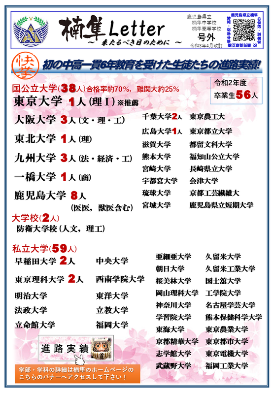 令和２年度進路実績(卒業生のみ)