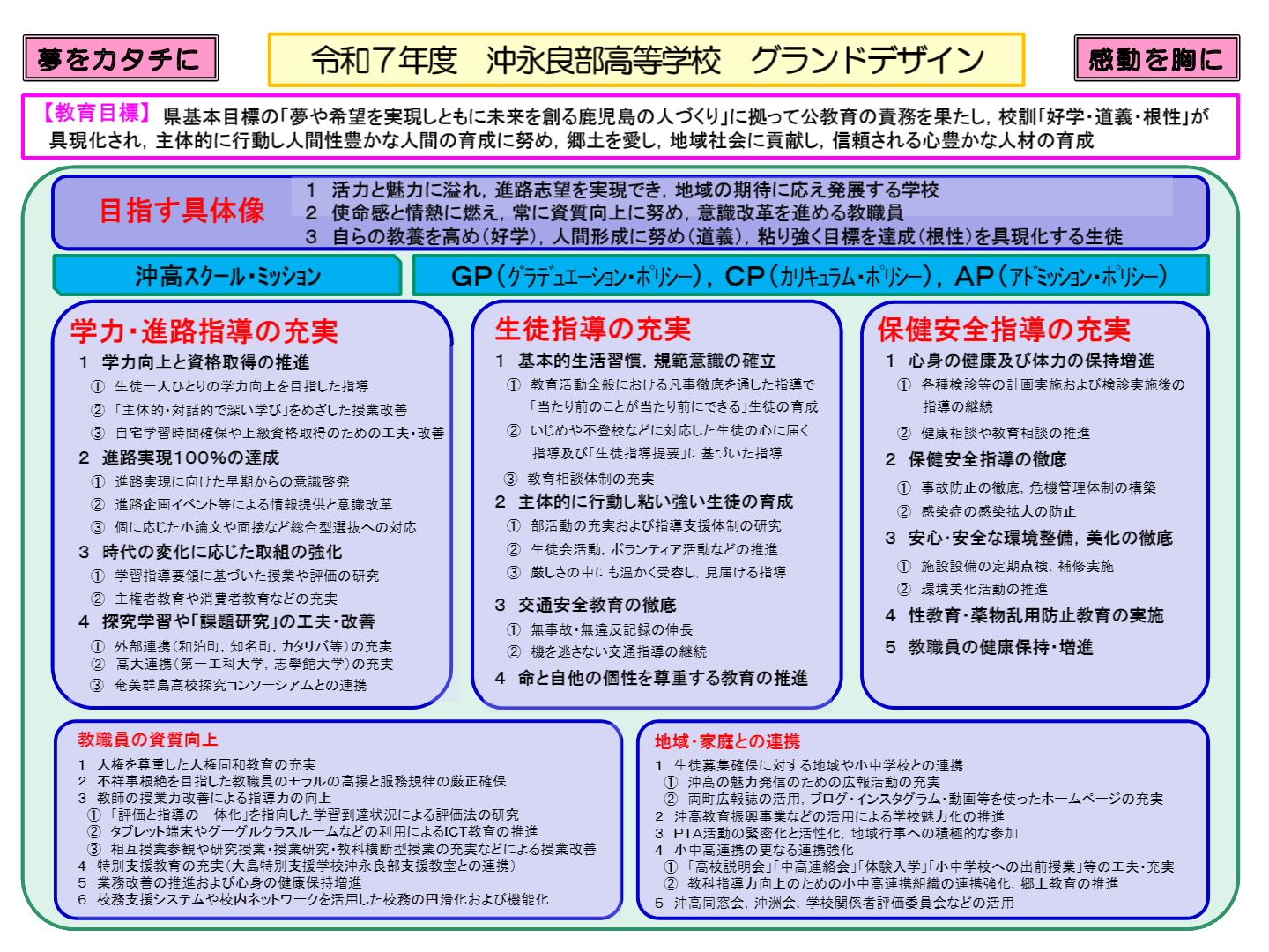 R7_HP用グランドデザイン1