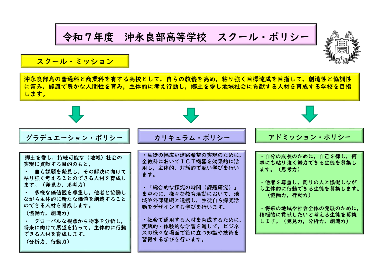 R7_HP用グランドデザイン2