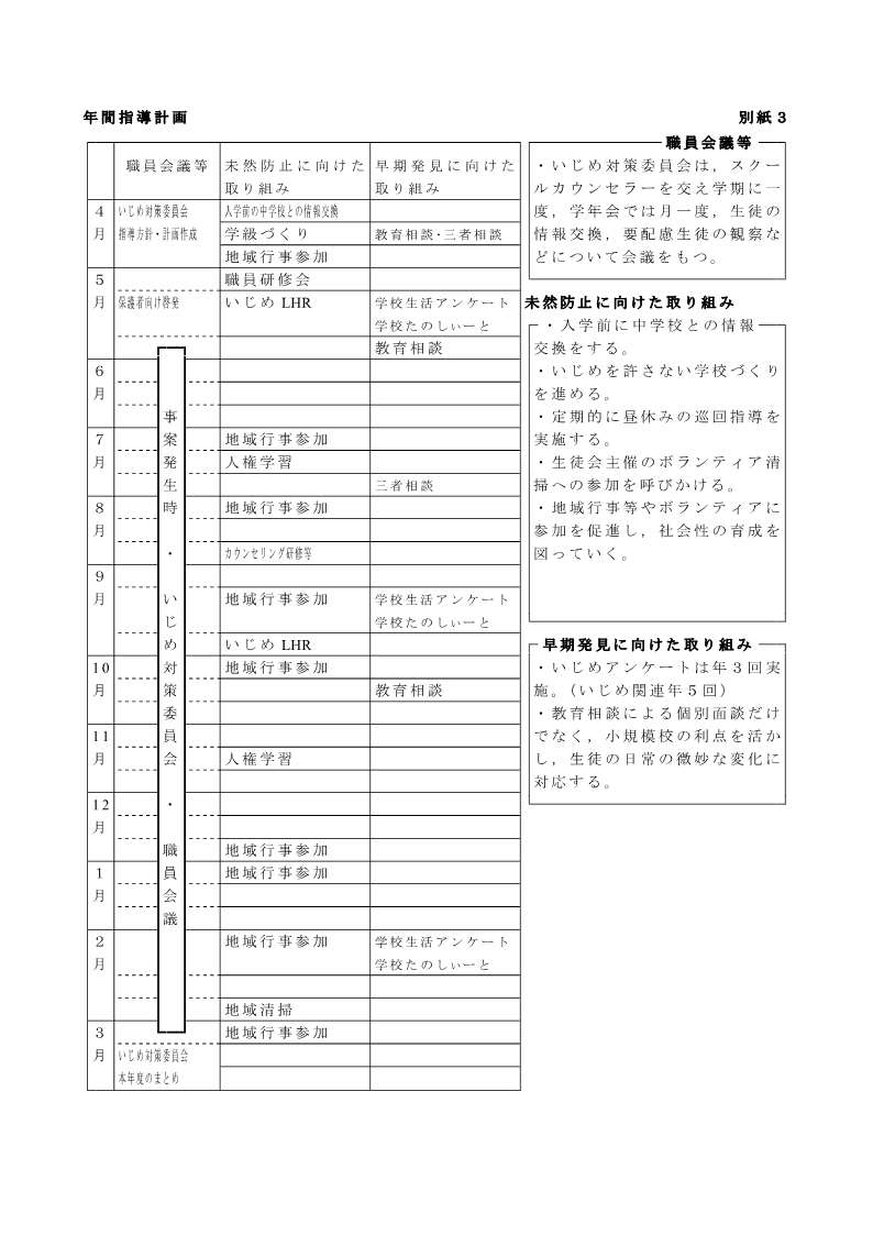 R05_沖永良部高等学校いじめ防止基本方針_5