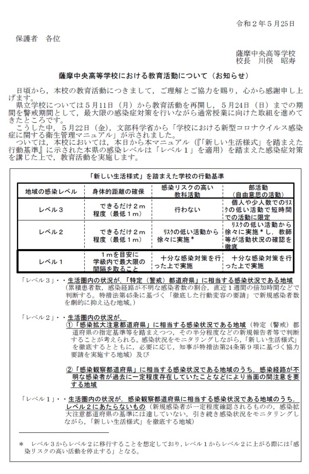 0525 教育活動