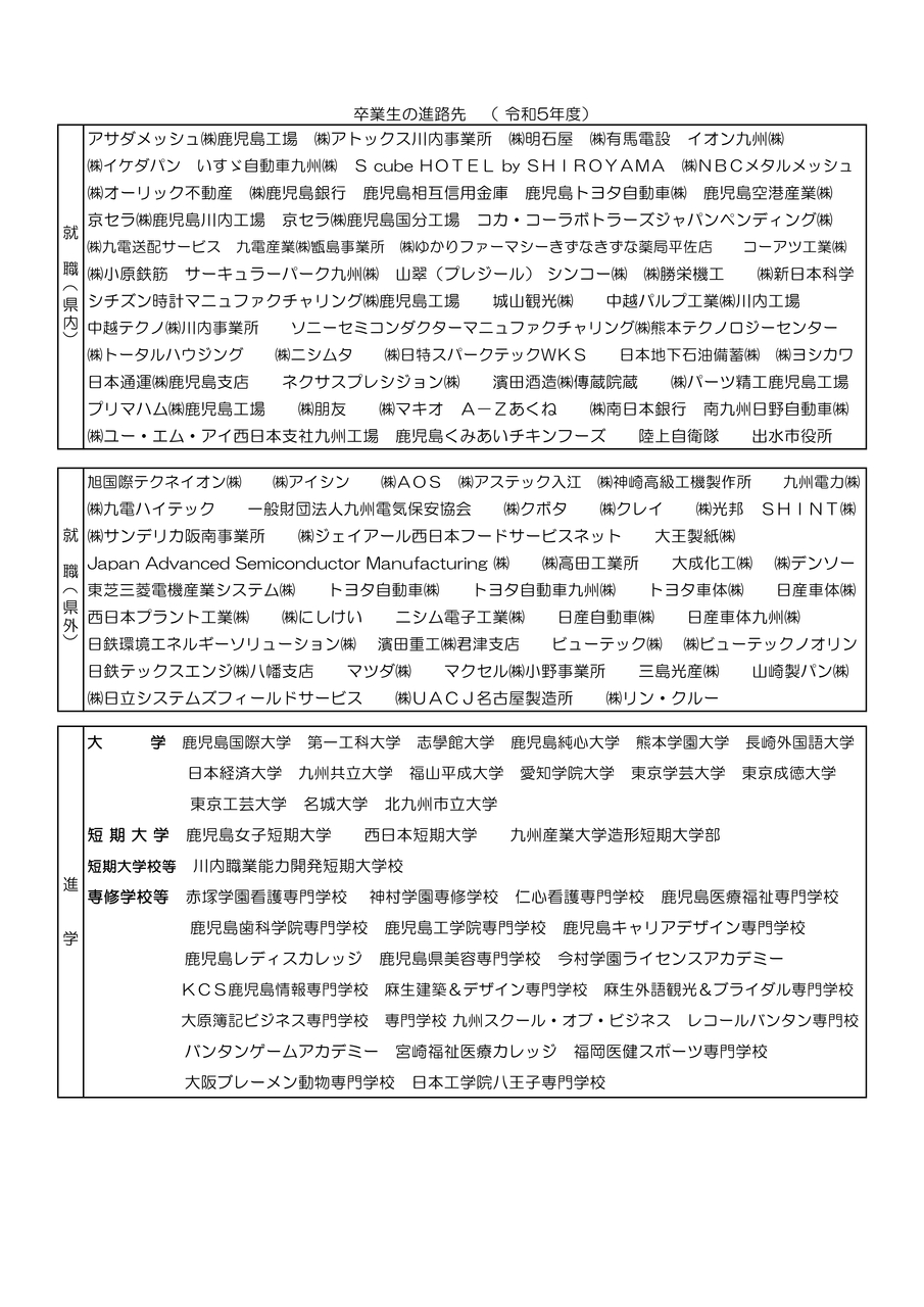 令和５年度　進路先一覧
