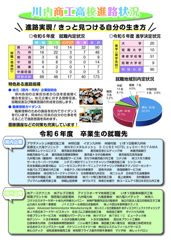 4pg