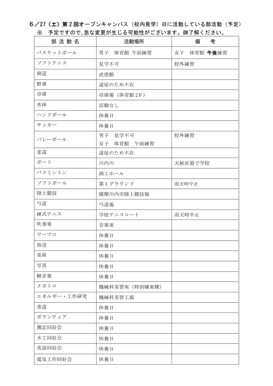 6月27日の部活動活動状況
