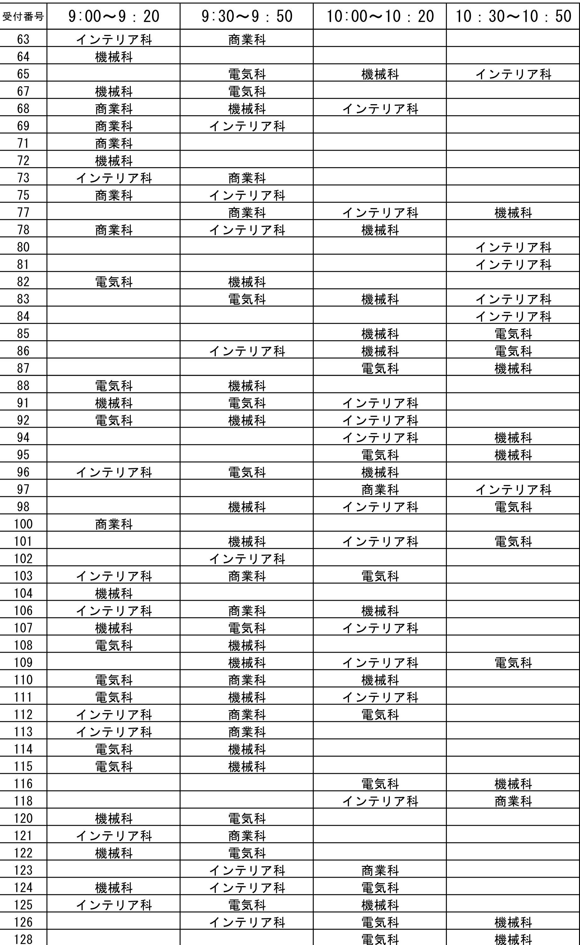 【ウェブ】オープンキャンパス申込【各科用：6月15日改】_2