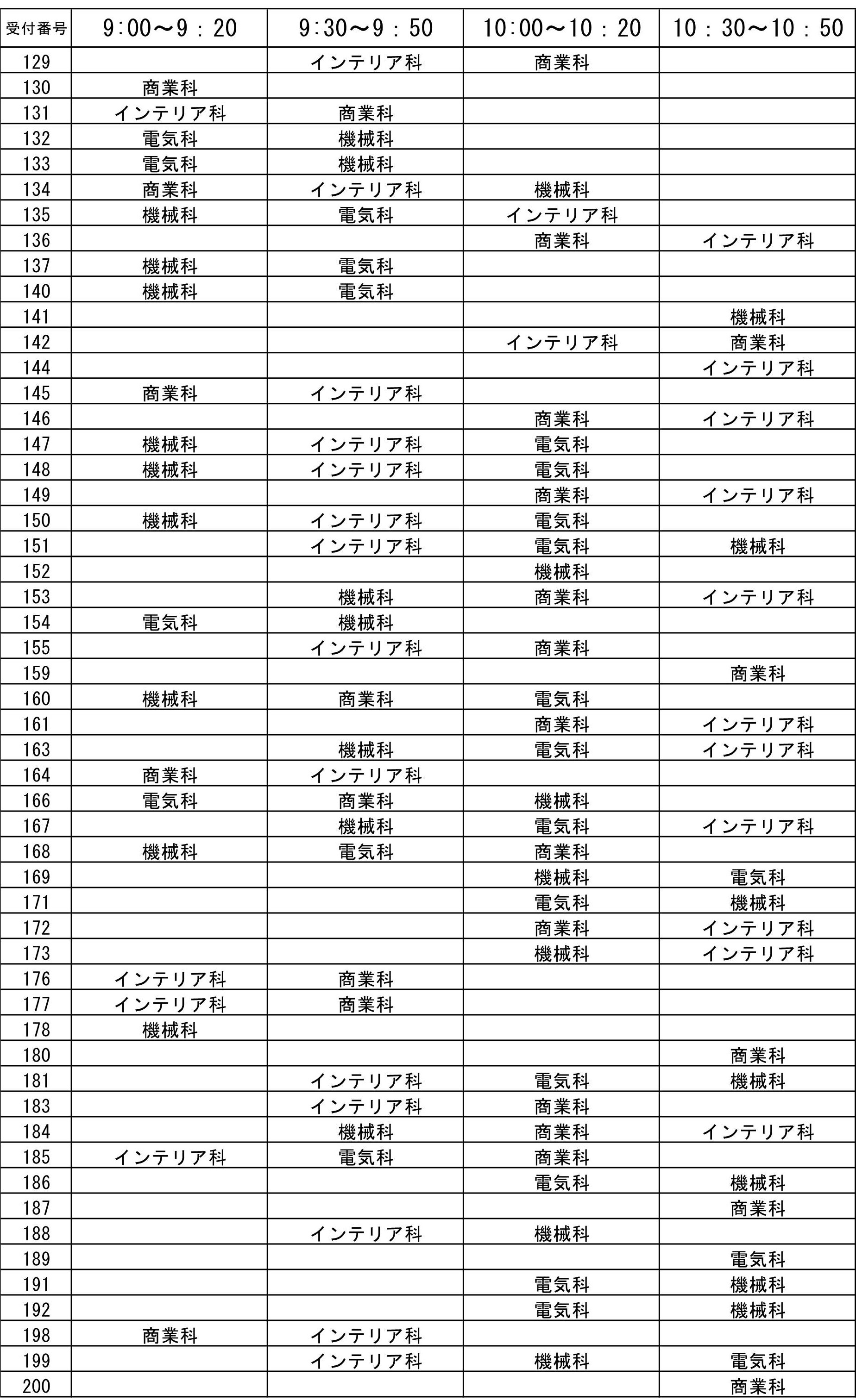 【ウェブ】オープンキャンパス申込【各科用：6月15日改】_3