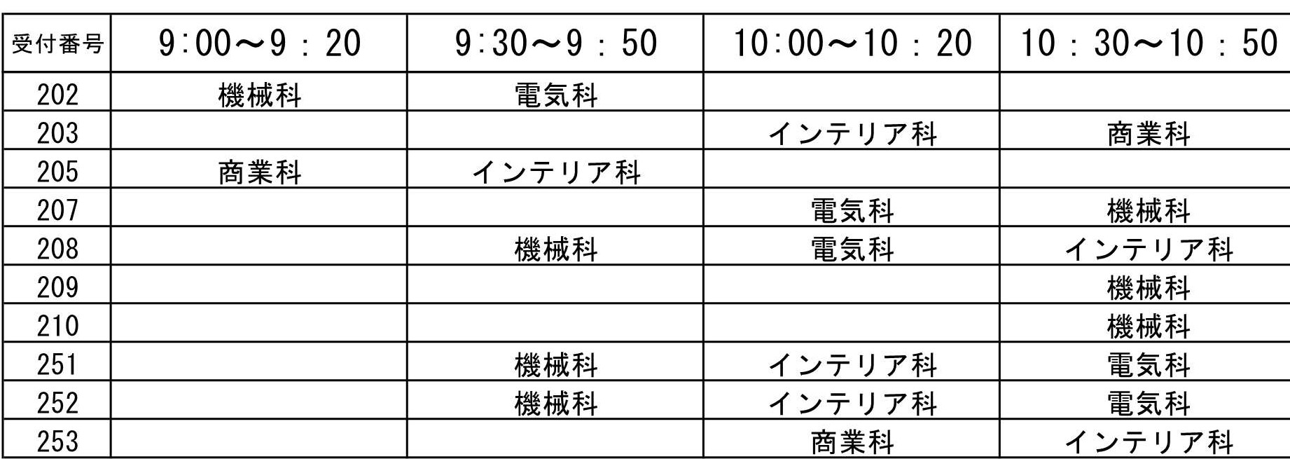 【ウェブ】オープンキャンパス申込【各科用：6月15日改】_4