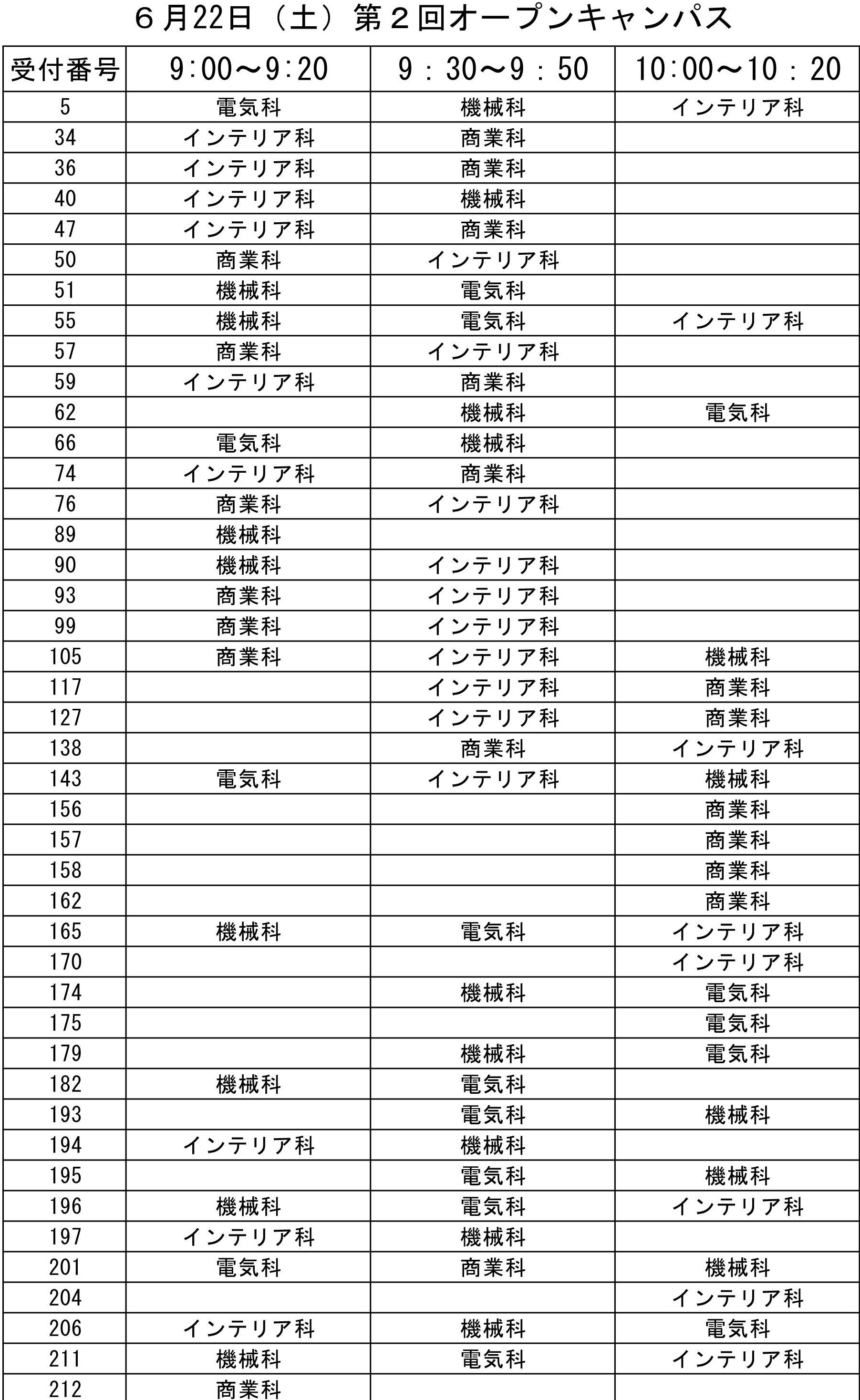 【ウェブ】オープンキャンパス申込【各科用：6月22日改】