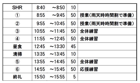 9月3日の予定