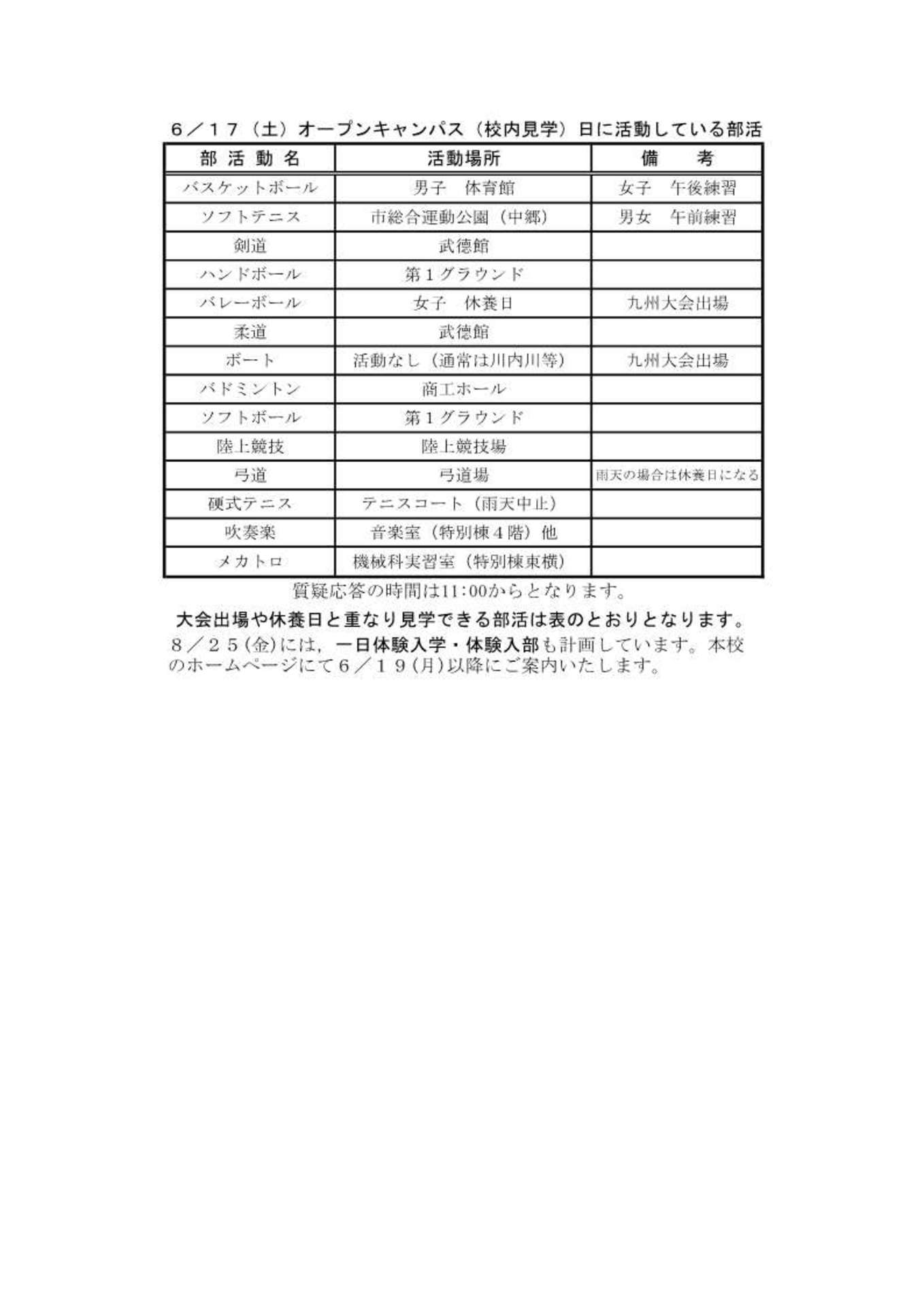 オープンキャンパス部活動実施状況WEb_1