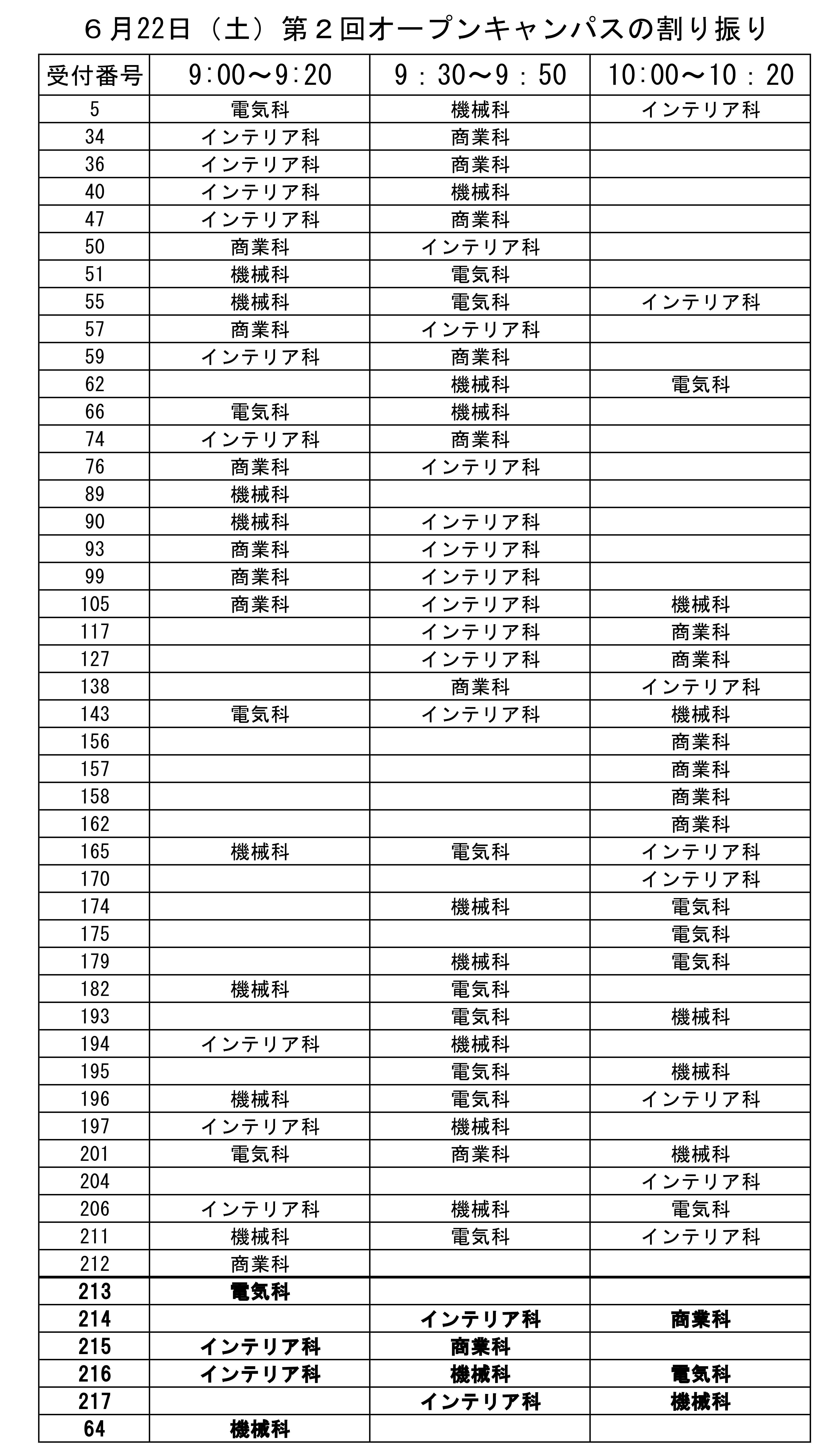 【画像：切り取り】オープンキャンパス申込【各科用：6月22日改２】