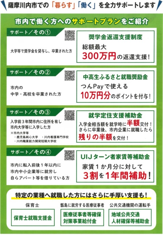 スライド3
