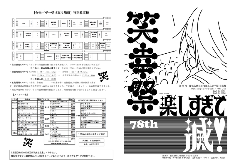 プログラム１