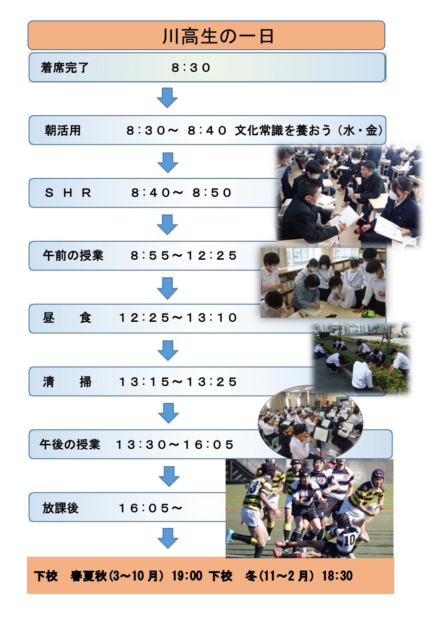 川高生の一日