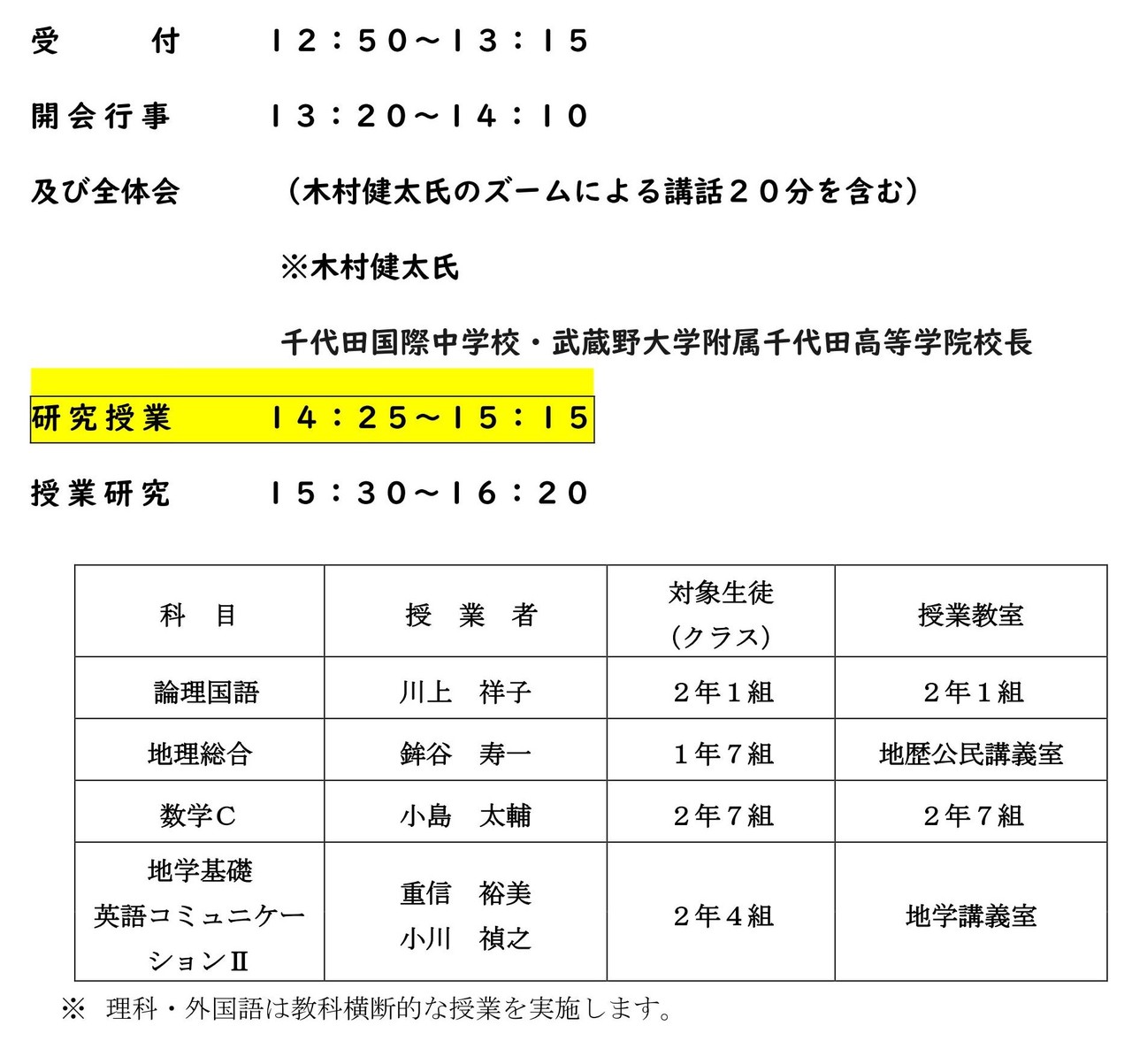 研究公開