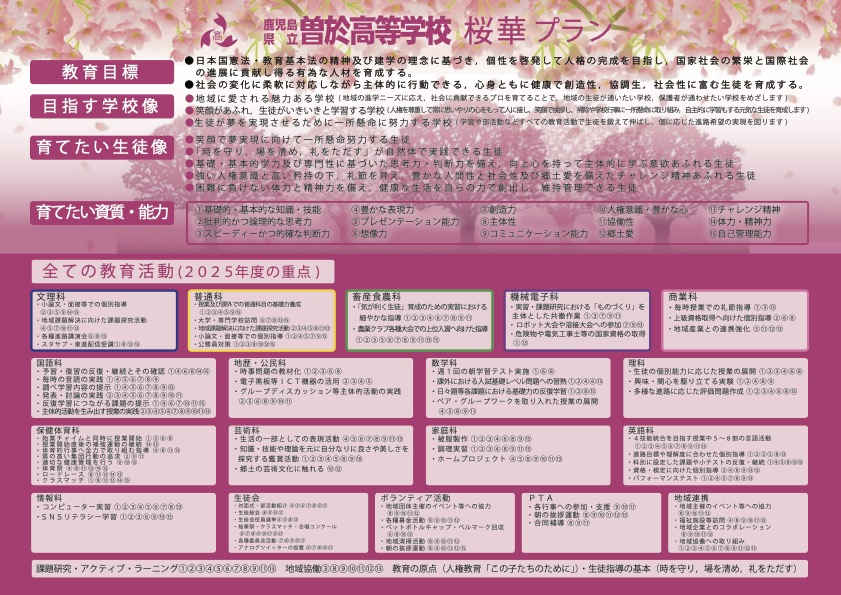 桜華プラン 桜華プラン