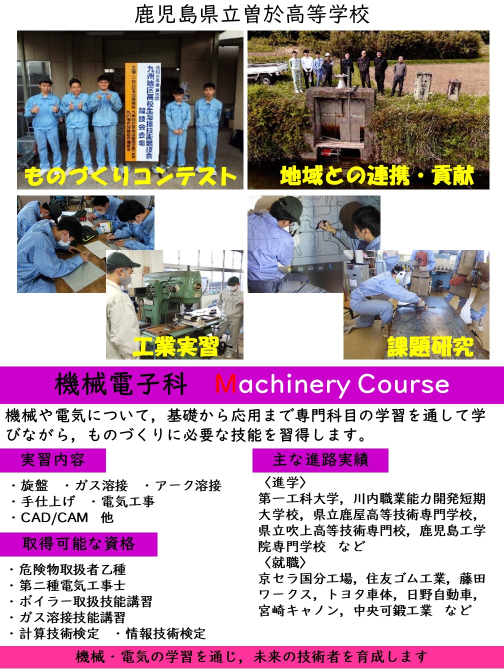 機械科1