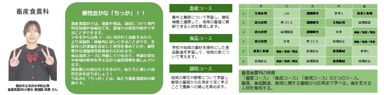 畜産食農科2