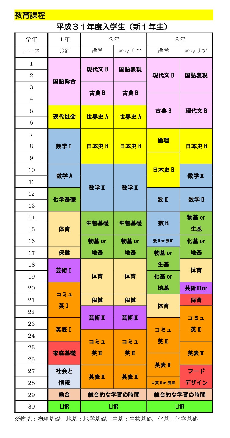 2018 (9)