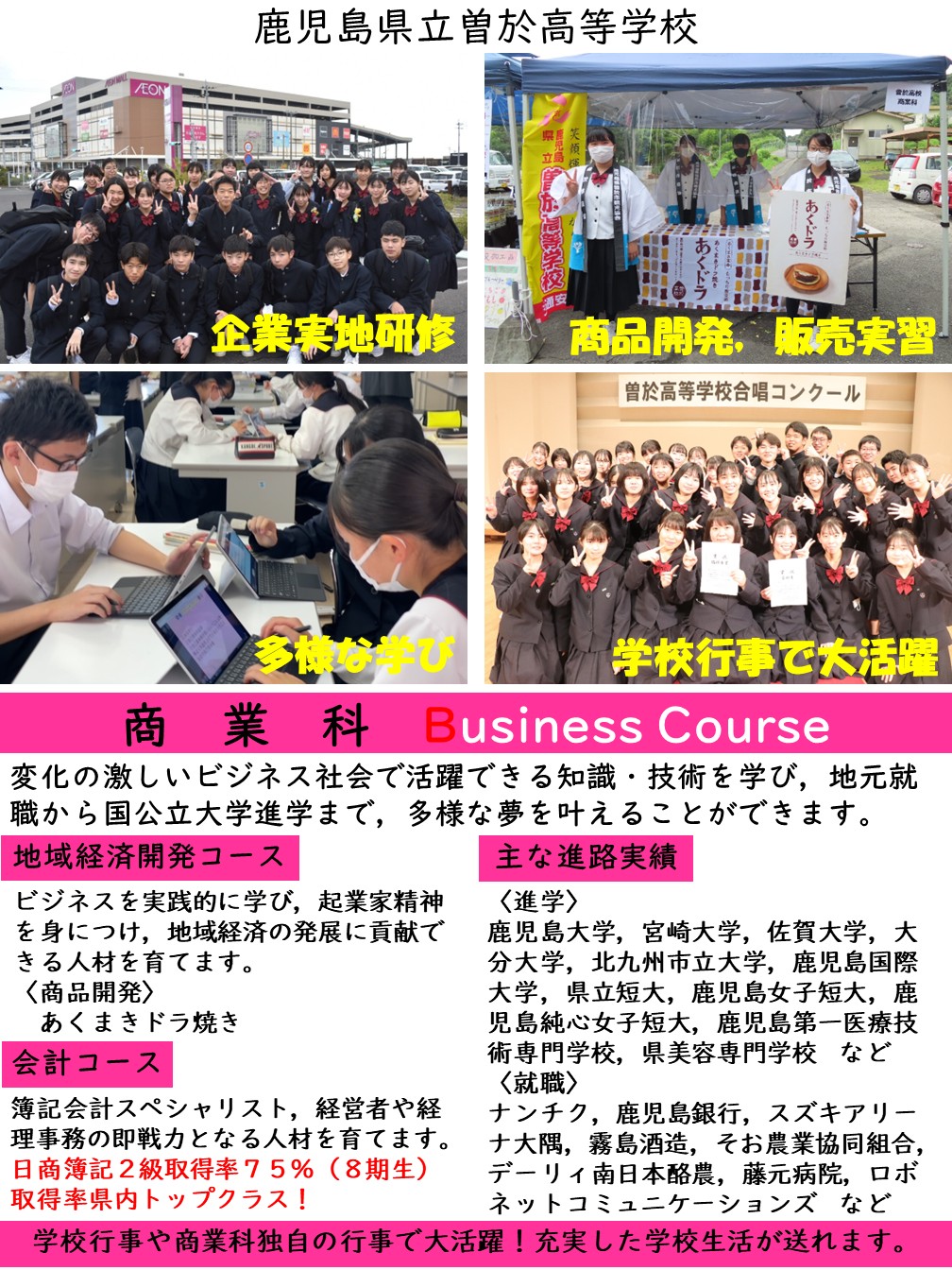 商業科１